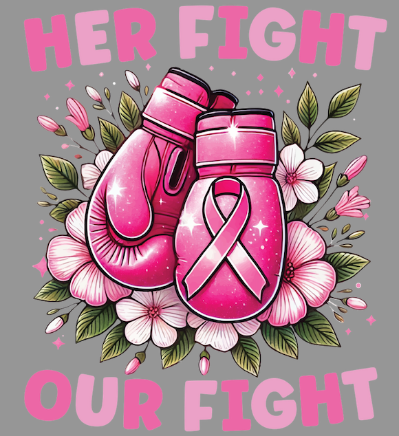 Breast Cancer Awareness